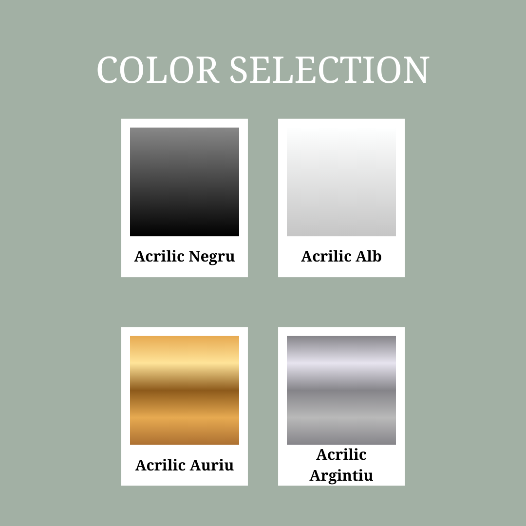 Set Aniversar Premium: Topper Nume și Număr Fațadă Tort