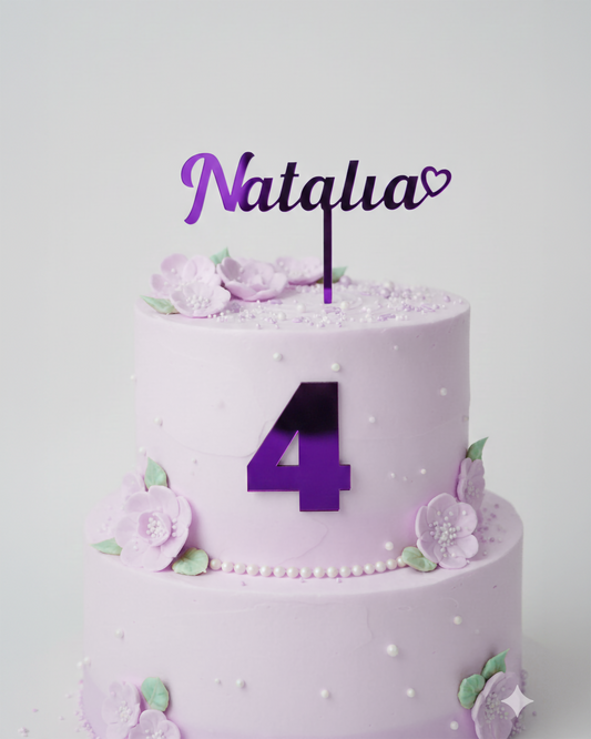 Set Aniversar Premium: Topper Nume și Număr Fațadă Tort
